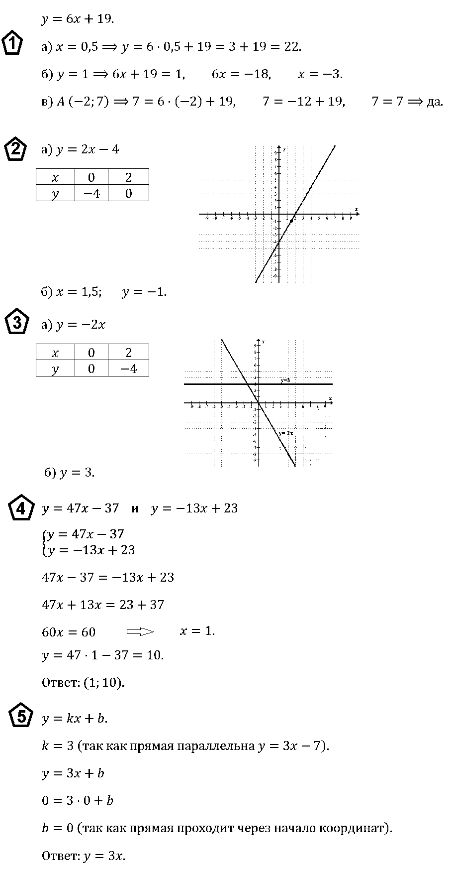 Алгебра 7 Макарычев КР-3 В1 - Контрольная работа № 3